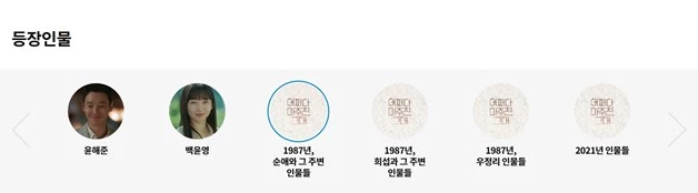 KBS2 드라마 '어쩌다 마주친, 그대' 등장인물 / KBS 제공