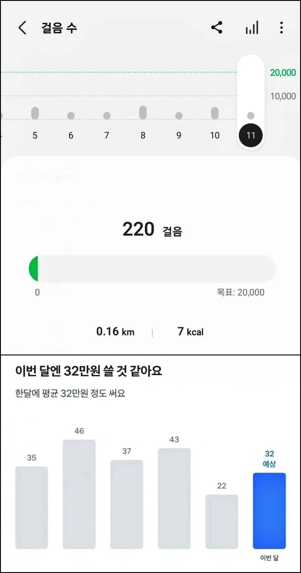 코인으로 27억 벌고도 5년간 1억 소비한 투자자, 놀라운 이유 털어놨다 | 위키트리