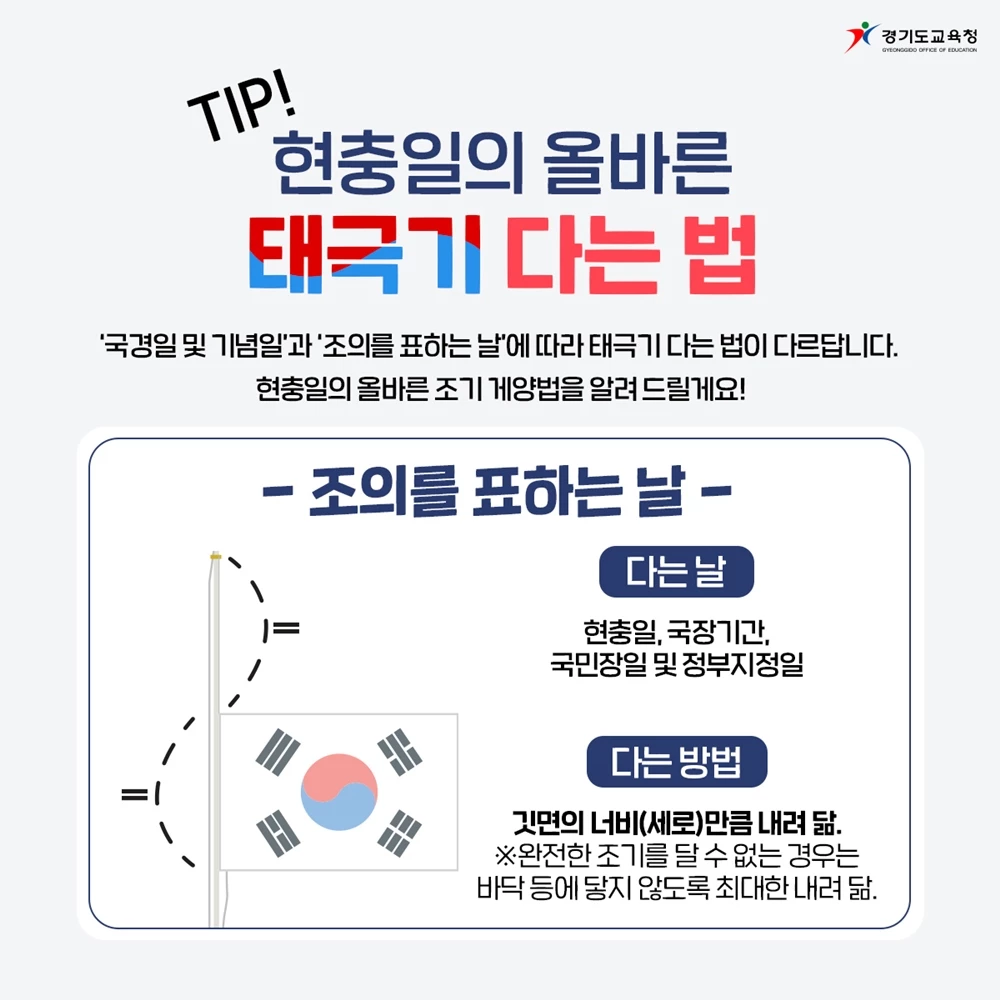 현충일 올바른 태극기 다는 법