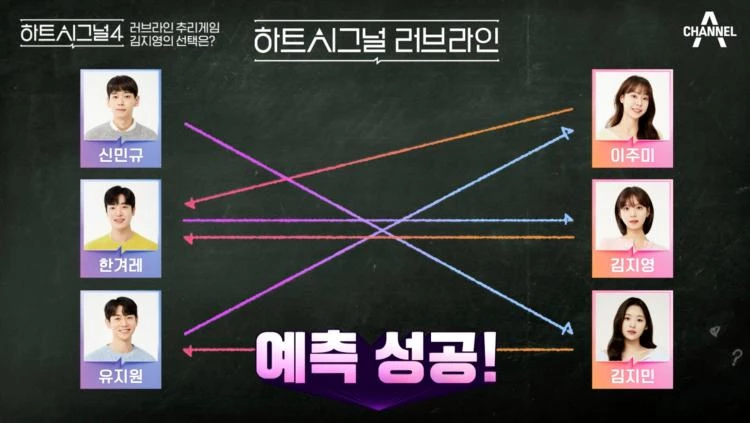 '하트시그널 4' 2차 투표