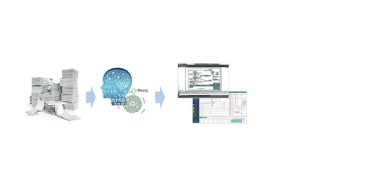 한국수력원자력 중앙연구원이 국내 최초로 종이로 된 원자력발전소 제어도면을 디지털화하는 기술 개발에 성공했다고 15일 밝혔다./한수원