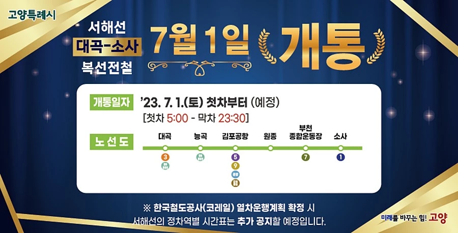 서해선(대곡~소사 노선도)