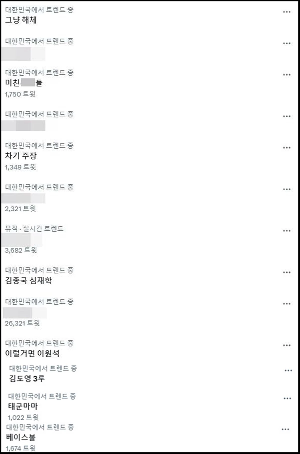 김태군↔류지혁 맞트레이드 소식에 분노 표한 삼성, 기아 팬들. 5일 오후 2시 40분 기준 트위터 실시간 트렌드 창. / 트위터