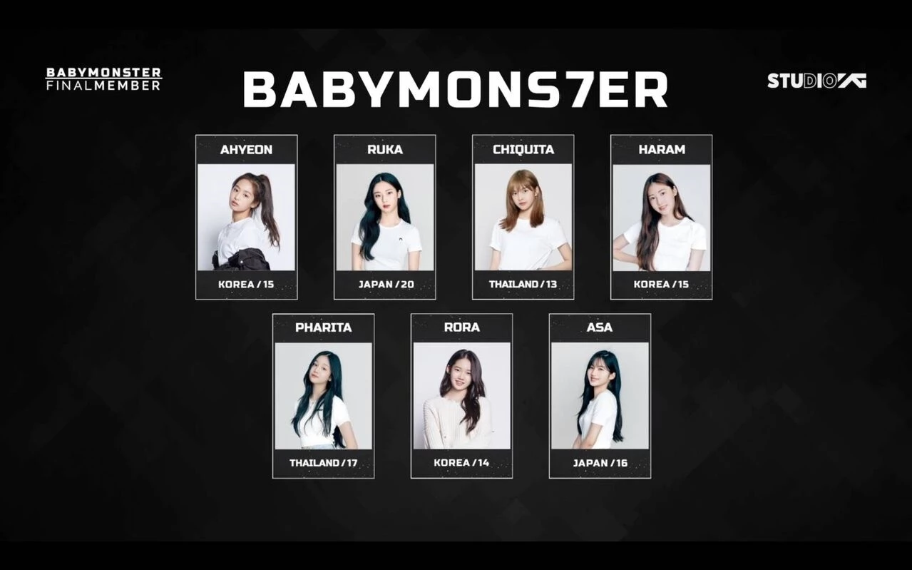 Members of BABYMONSTER