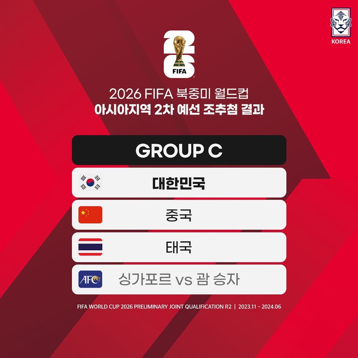 C조에 편성된 한국 / 이하 KFA 공식 인스타그램