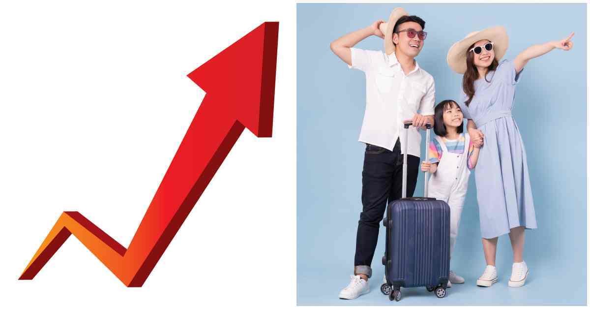 (왼쪽)상승하는 화살표 자료사진. (오른쪽)여행 떠나는 사람들 자료사진. / Stefan Balaz-shutterstock.com, TimeImage Production-shutterstock.com