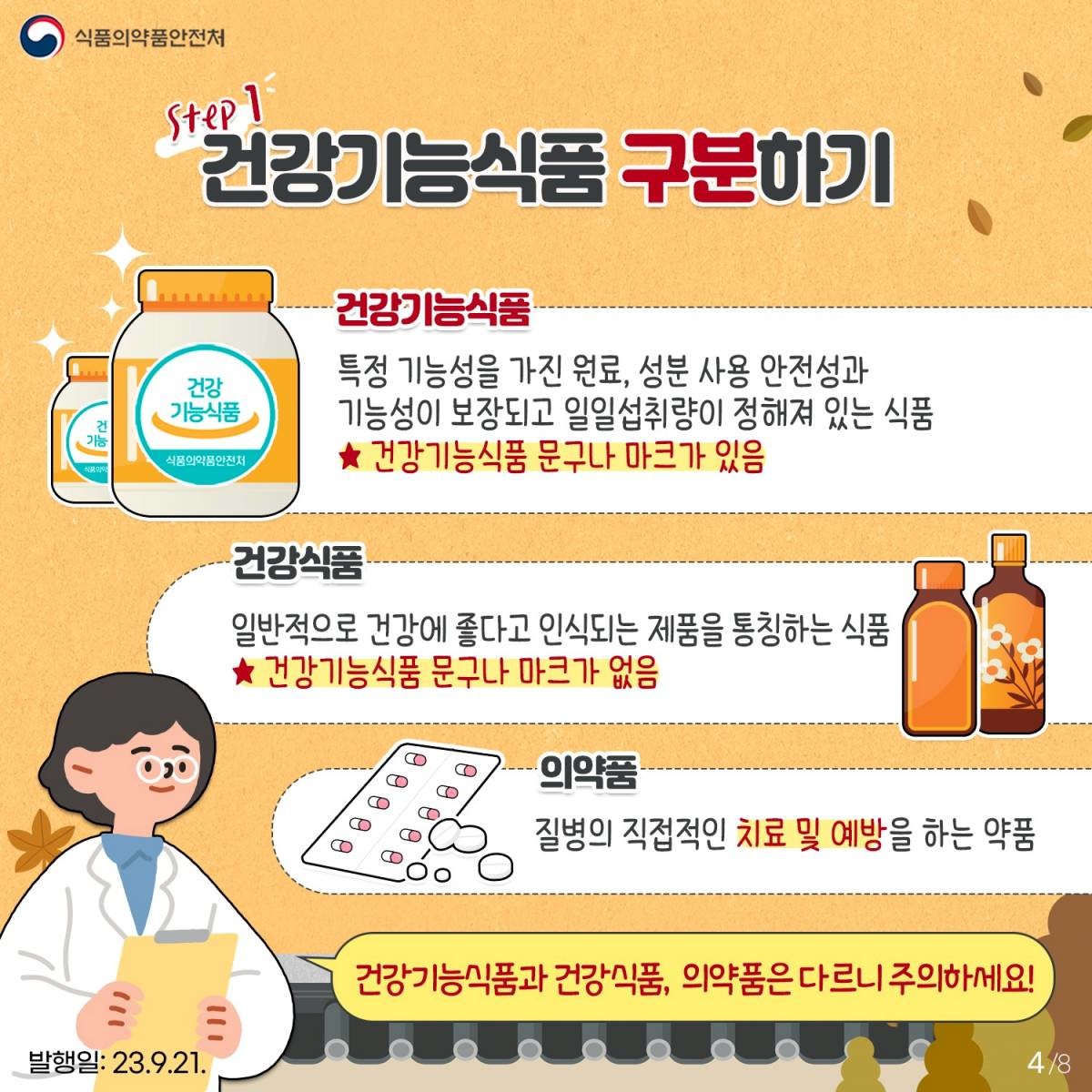 건강기능식품 구분 방법. / 식품의약품안전처 제공