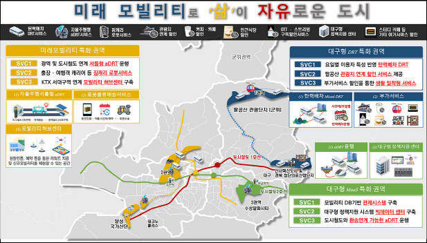 모빌리티특화도시 현황도 / 대구시 제공