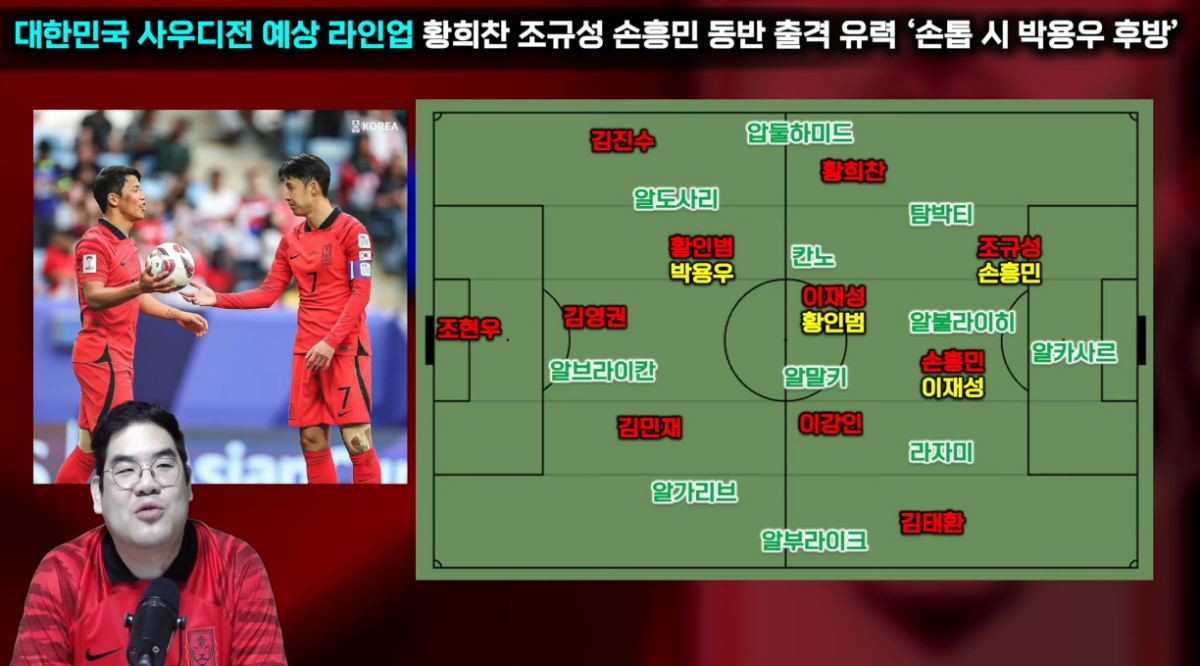 축구 기자, 해설위원 출신 유튜버 한준이 예상한 사우디아전 라인업. / 유튜브 '한준TV HANJUNE TV'