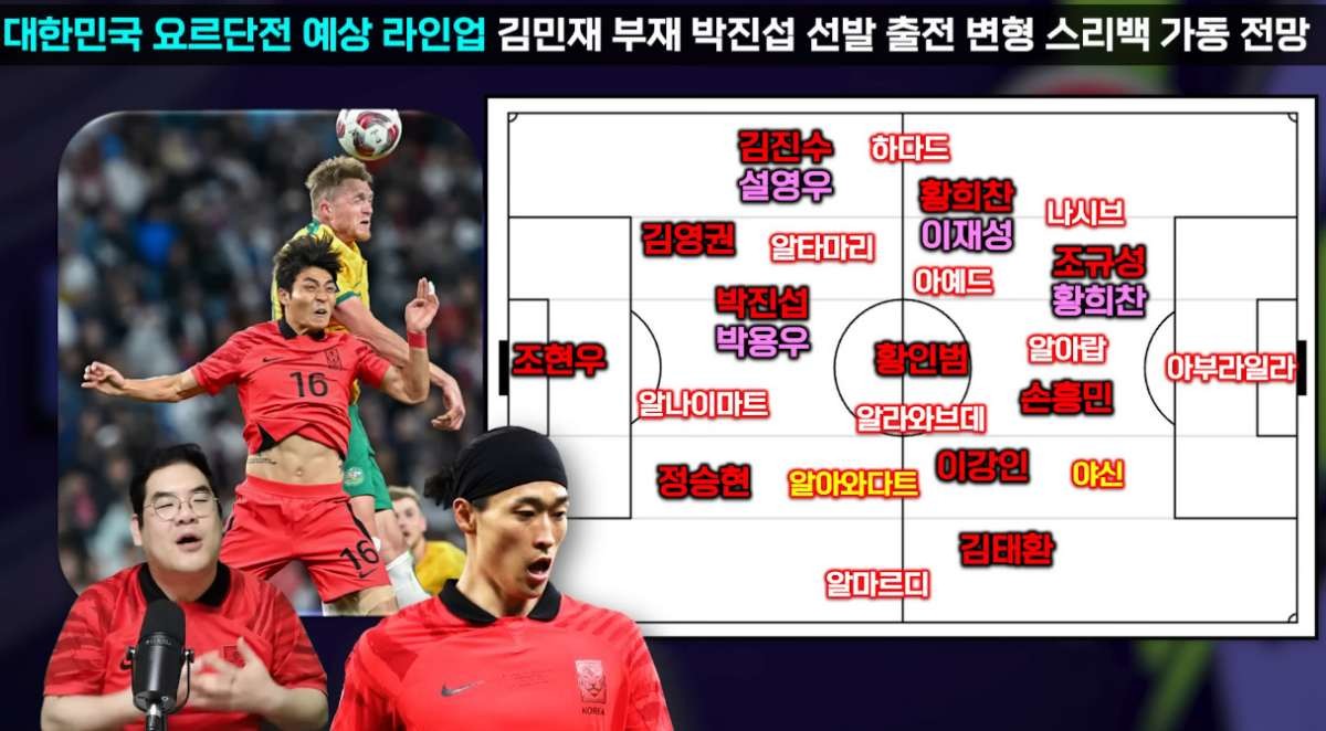 축구 기자, 해설위원 출신 유튜버 한준이 예상한 토너먼트 4강 요르단전 라인업. / 유튜브 '한준TV HANJUNE TV'