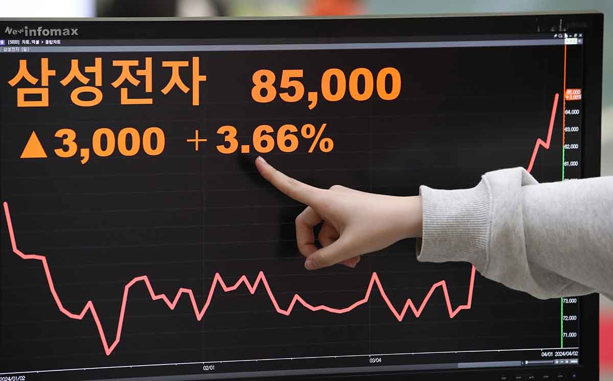 삼성전자 주가, 정말 심상찮다…4일 전해진 특급 소식 | 위키트리