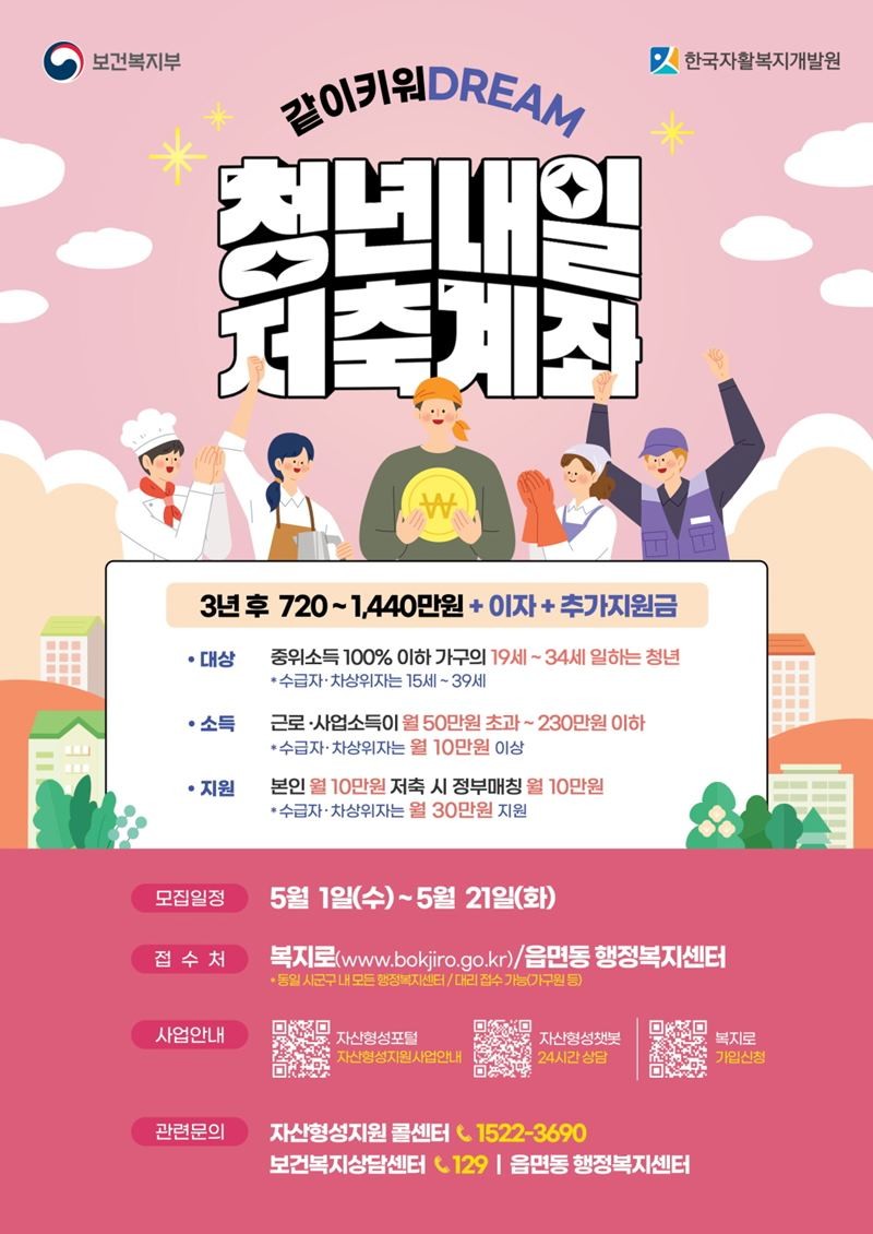 복지로 홈페이지