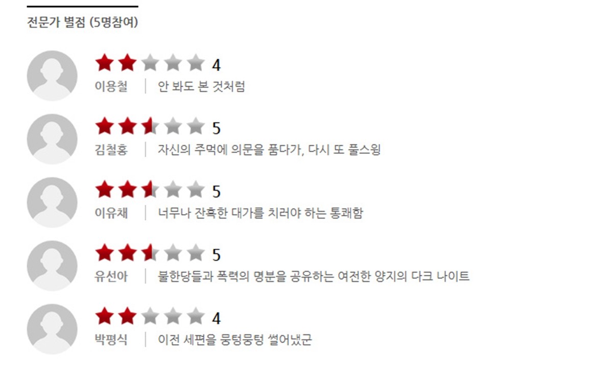 영화 '범죄도시4' 전문가 별점 / 씨네21