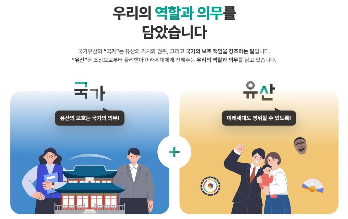 '국가유산' 용어에 담긴 의미 / 국가유산청