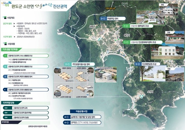 완도군, 일반농산어촌개발사업 공모 선정(종합계획도)