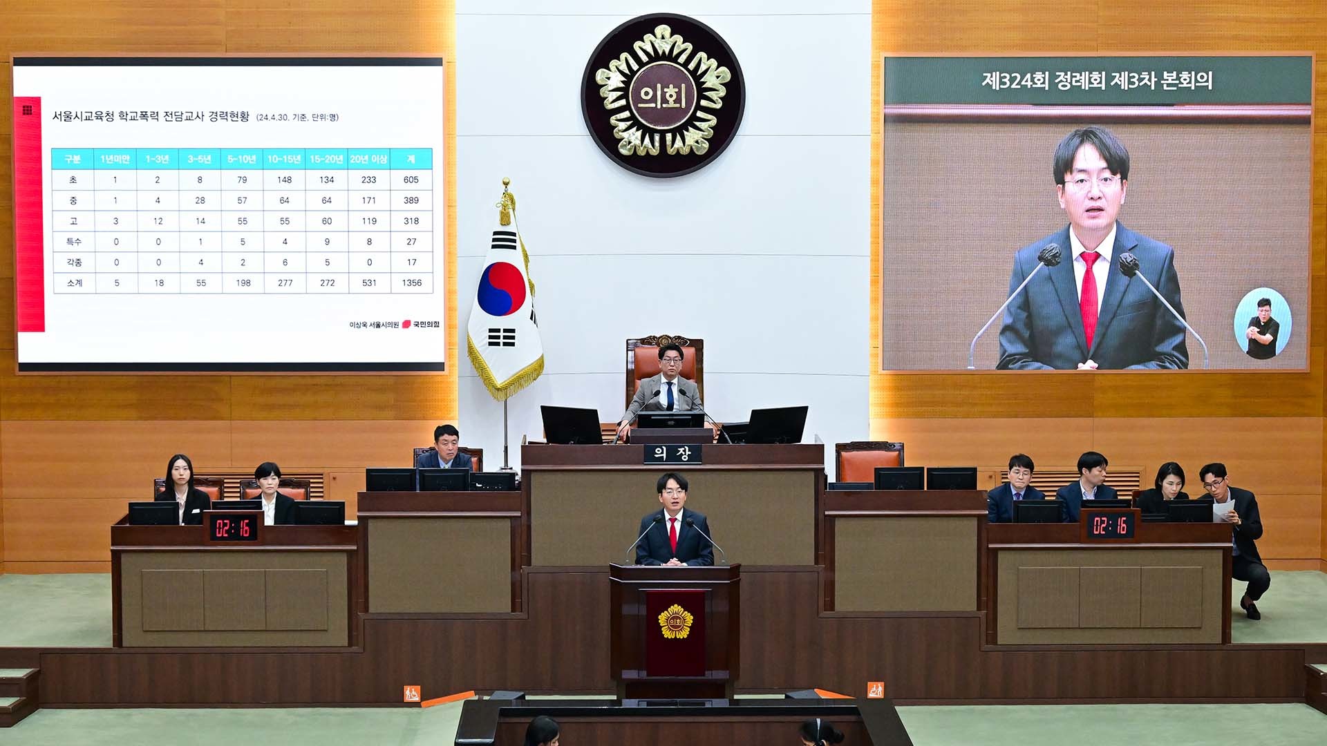 제324회 정례회 5분 자유발언을 통해 발언 중인 이상욱 서울시의원. / 이상욱 의원실