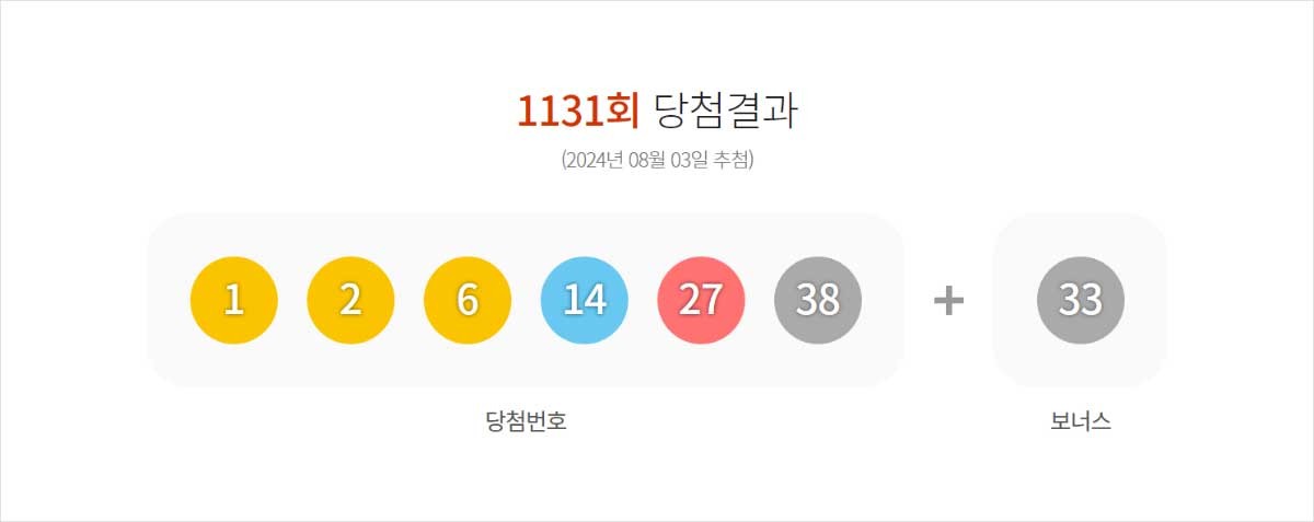 로또 1131회 당첨결과 / 동행복권