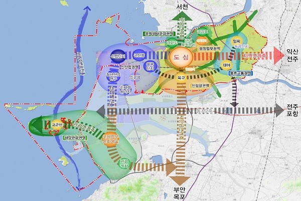 2040년 군산 도시기본계획 / 전북특별자치도 군산시