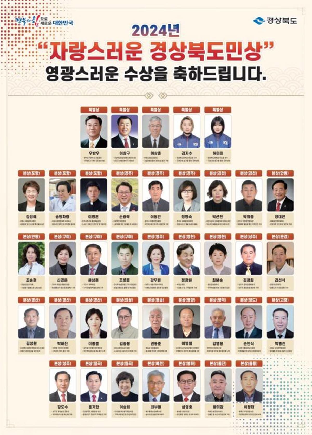 자랑스러운 경북도민상 수상자들