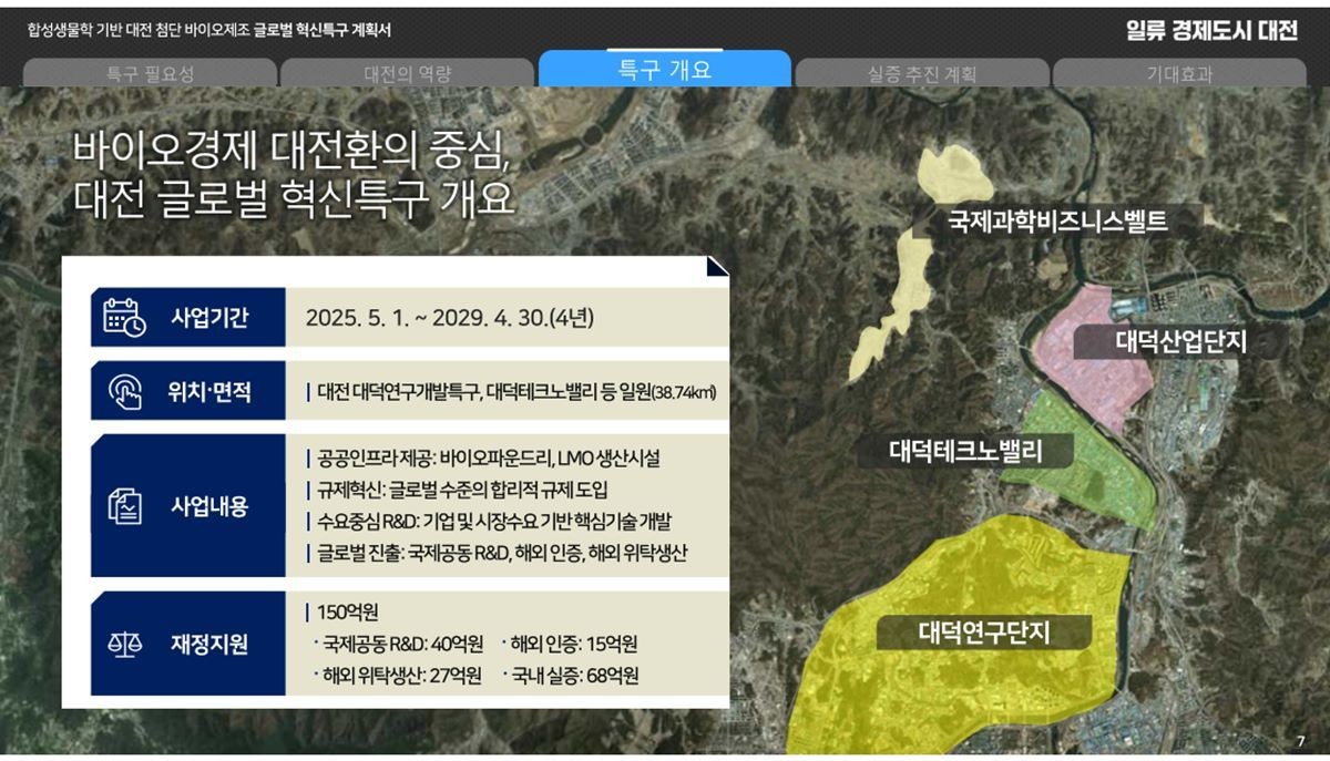 대전 글로벌 혁신특구 개요 / 대전시