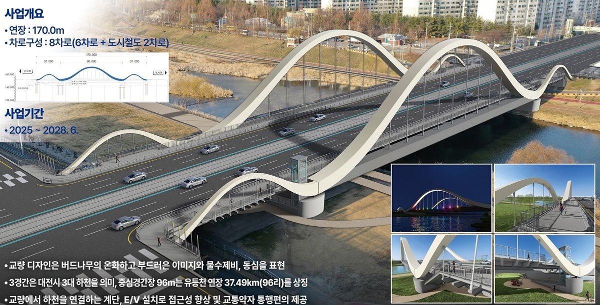 새로 건설되는 유등교 디자인(안) / 대전시