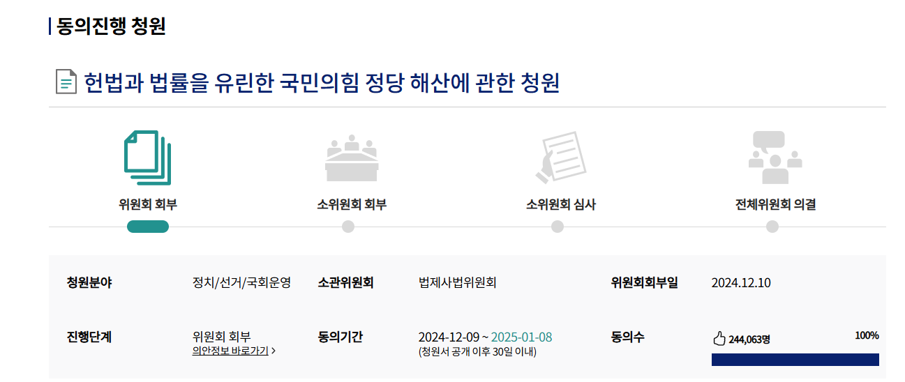 지난 9일 국회 국민동의 청원 게시판에 올라온 청원./ 국회 국민청원