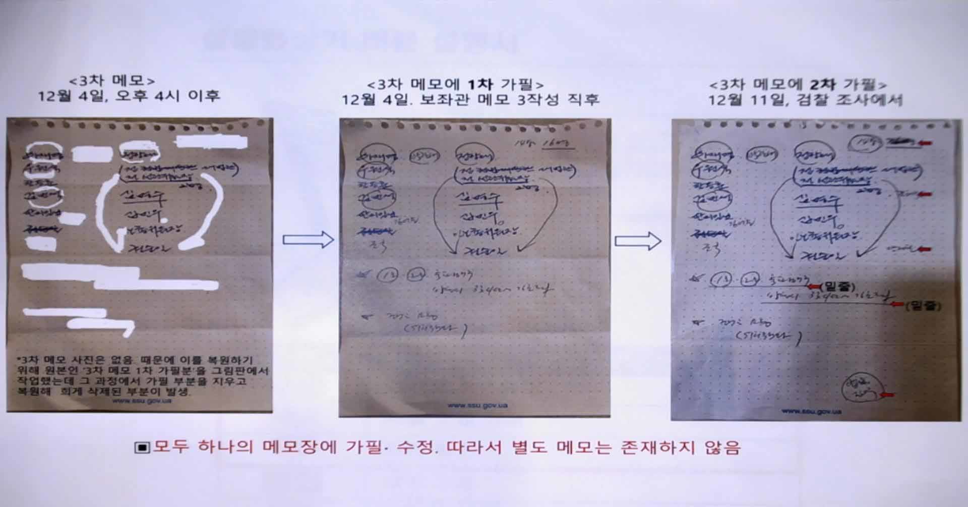 홍장원 전 국가정보원 제1차장이 20일 서울 종로구 헌법재판소 대심판정에서 열린 윤석열 대통령 탄핵심판 10차 변론에서 증인으로 출석해 비상계엄 당시 통화한 내용을 정리 기록한 메모를 공개했다. 사진은 홍 전 차장이 공개한 메모. / 헌법재판소 제공