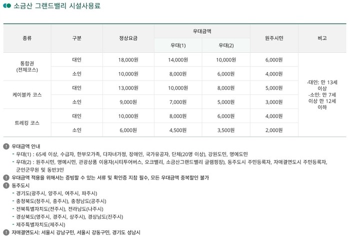 소금산 그랜드밸리 시설사용료 안내 / 소금산 그랜드밸리