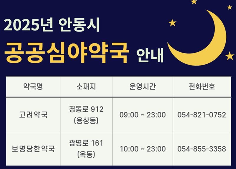 공공심야약국 안내문 / 안동시 제공