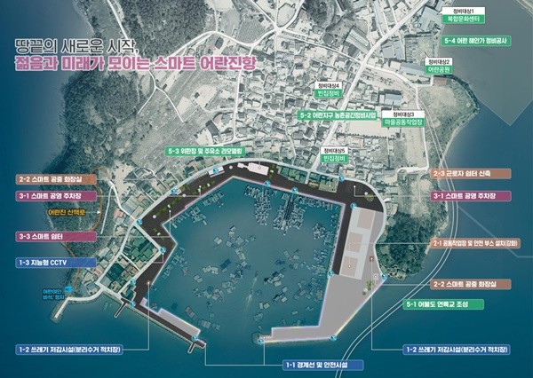 해남 어란진항 (사업계획도)