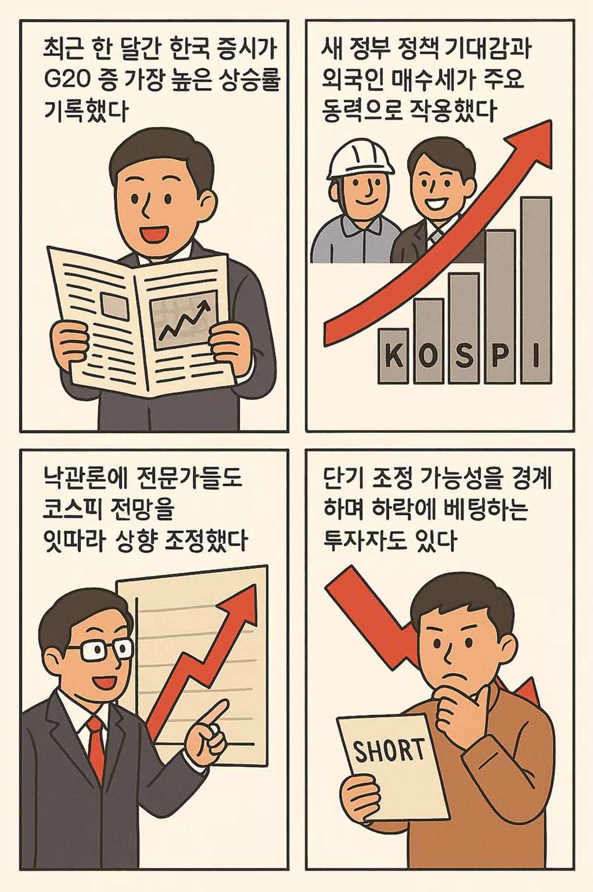 글에 대한 이해를 돕기 위해 AI 툴로 제작한 네컷만화.