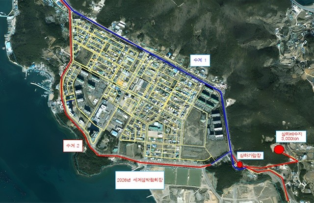지역균형발전사업- 노후상수도정비 돌산지역 비상급수 체계도