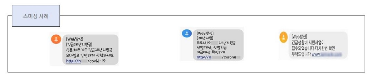 스미싱 사례 예시 사진. / 금융위원회 제공