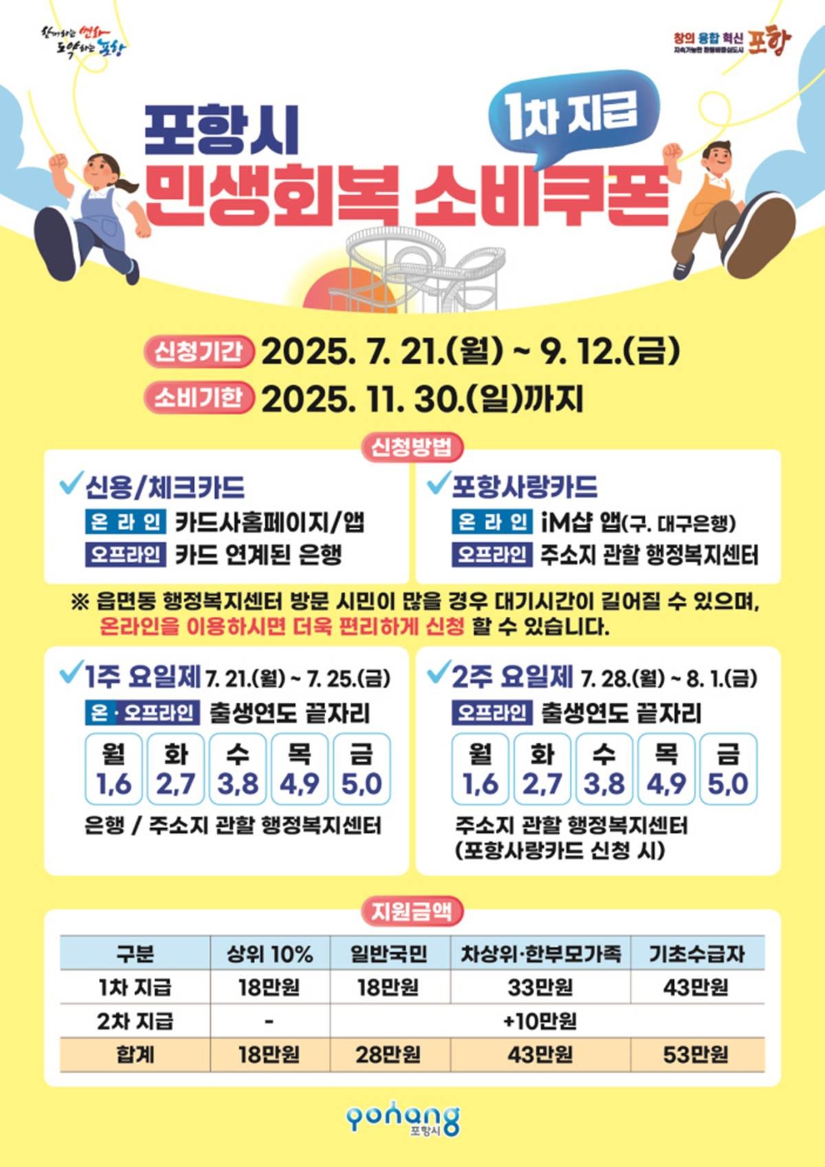 포항시 민생회복 소비쿠폰 안내문/포항시