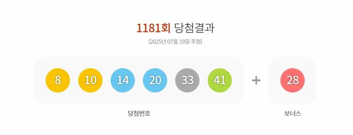 1181회 로또 1등 당첨 번호 / 동행복권 캡처