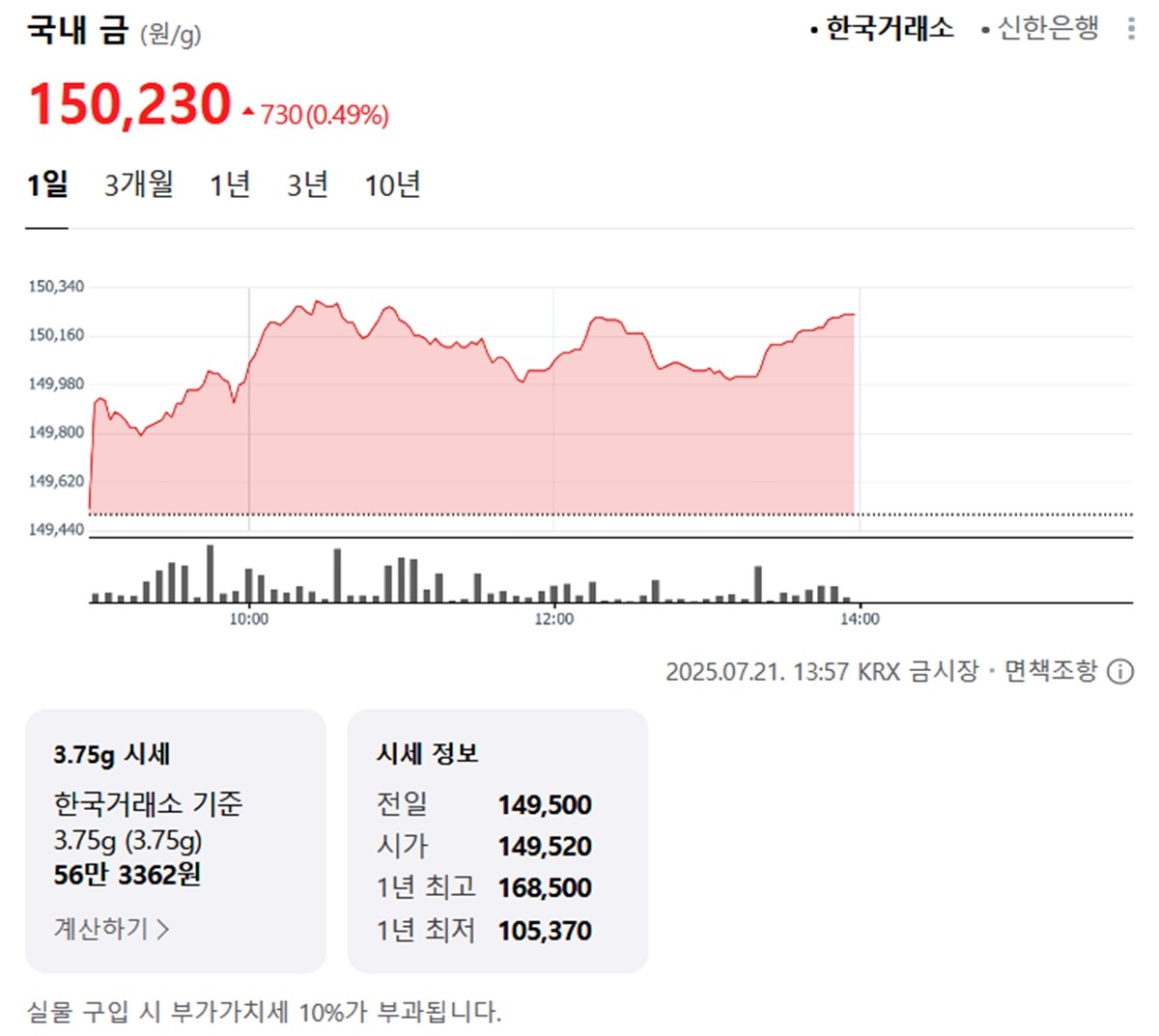 한국거래소 국내 금시세 / 네이버 증권