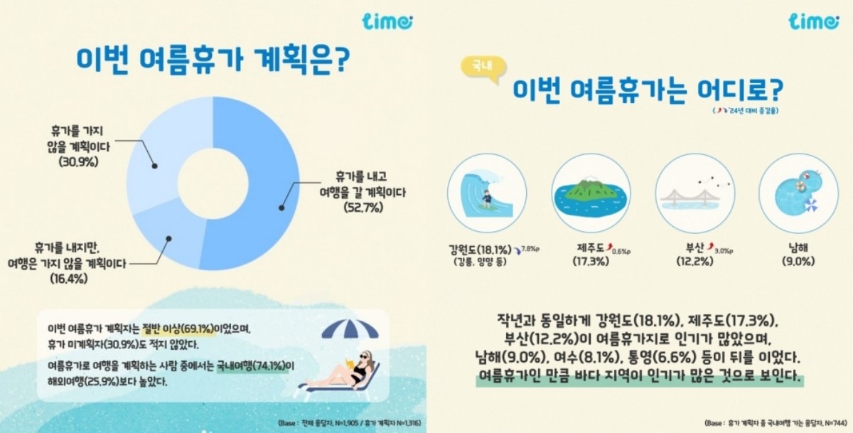 롯데멤버스 제공