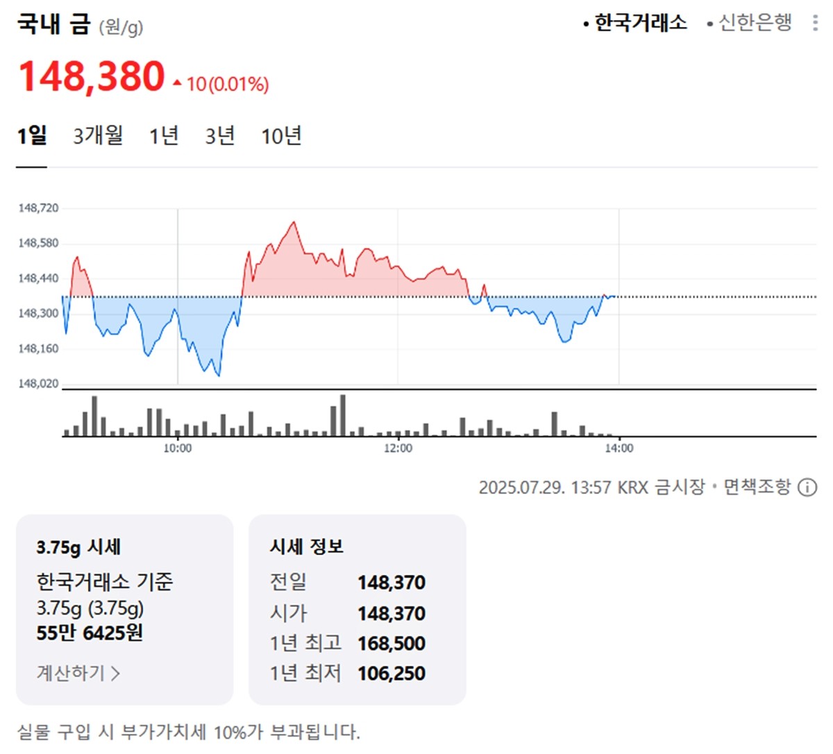 한국거래소 국내 금시세 / 네이버 증권