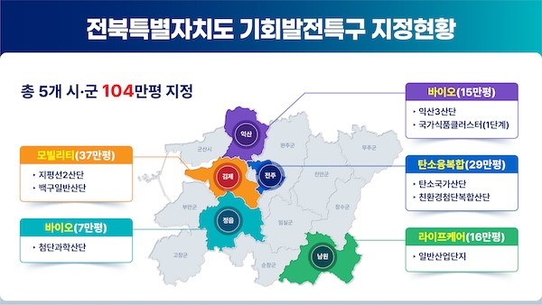 남원시