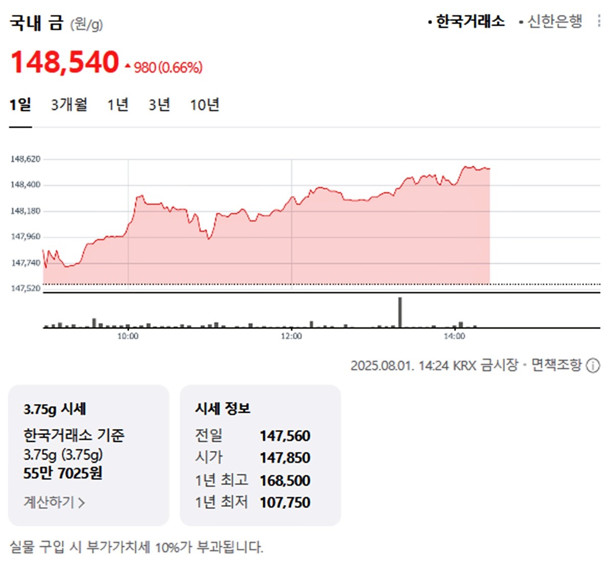 한국거래소 국내 금시세 / 네이버 증권