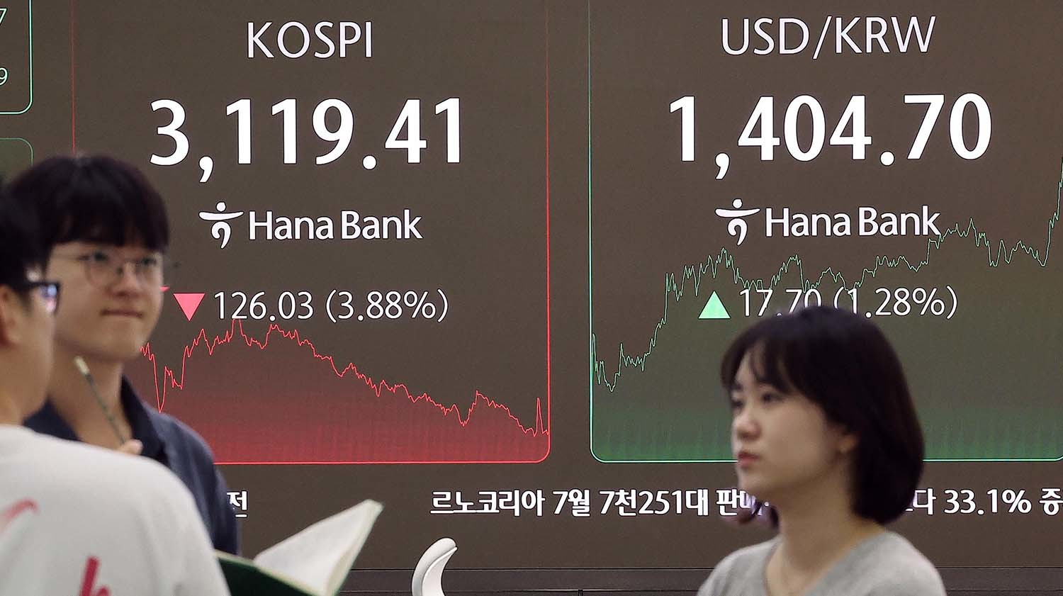 1일 오후 서울 중구 하나은행 딜링룸 전광판에 마감 시황이 나오고 있다. 이날 코스피 지수는 전 거래일 대비 126.03포인트(3.88%) 내린 3119.41로 장을 마쳤다. 외환시장에서 원·달러 환율은 전 거래일보다 17.70원 오른 1404.70원을 나타내고 있다. / 뉴스1