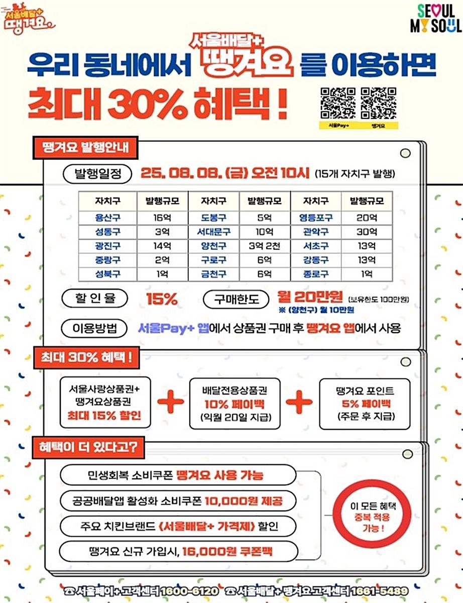 서울배달+땡겨요 홍보 포스터 / 서울시 제공