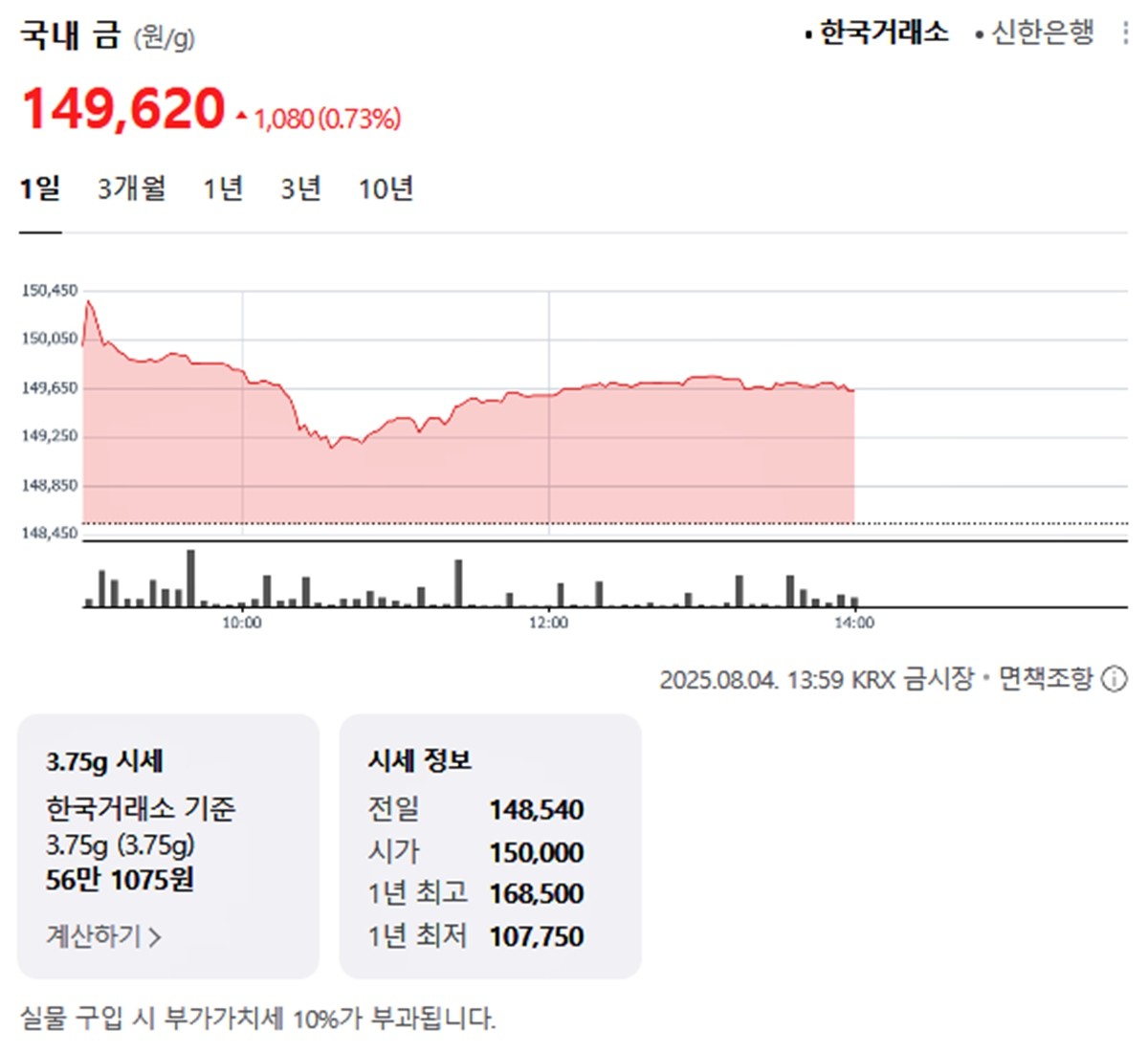 한국거래소 국내 금시세 / 네이버 증권