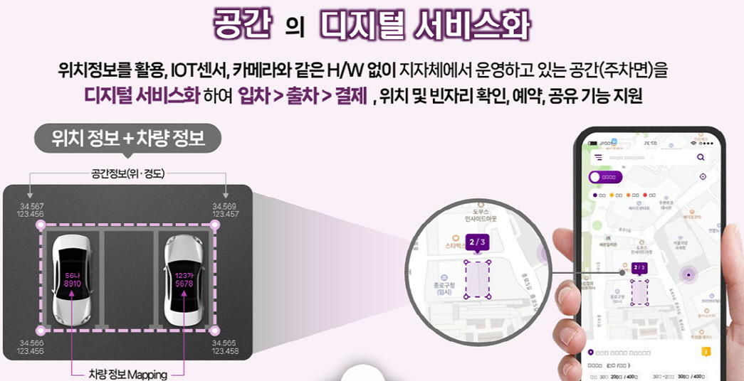 공간의 디지털 서비스화 홍보물.  / 대구시 제공
