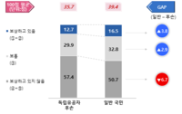 광복회
