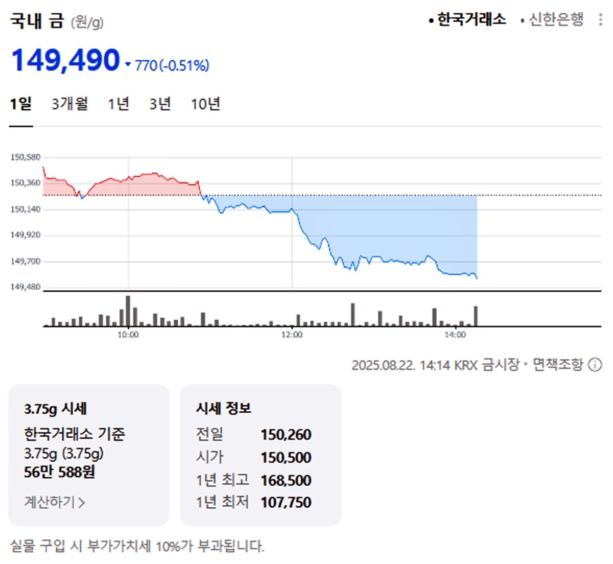 한국거래소 국내 금시세 / 네이버 증권