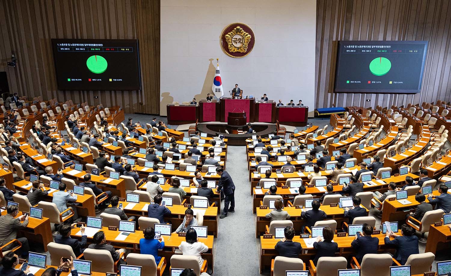 24일 서울 여의도 국회에서 열린 제428회 국회(임시회) 제2차 본회의에서 노동조합 및 노동관계조정법 일부개정법률안(대안)이 재석 186인, 찬성 183인, 반대 3인, 기권 0인으로 가결되고 있다.  / 뉴스1