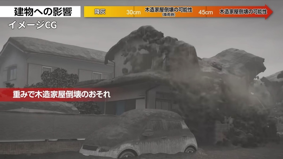 후지산 분화 CG / 일본 내각부 방재 유튜브 캡처