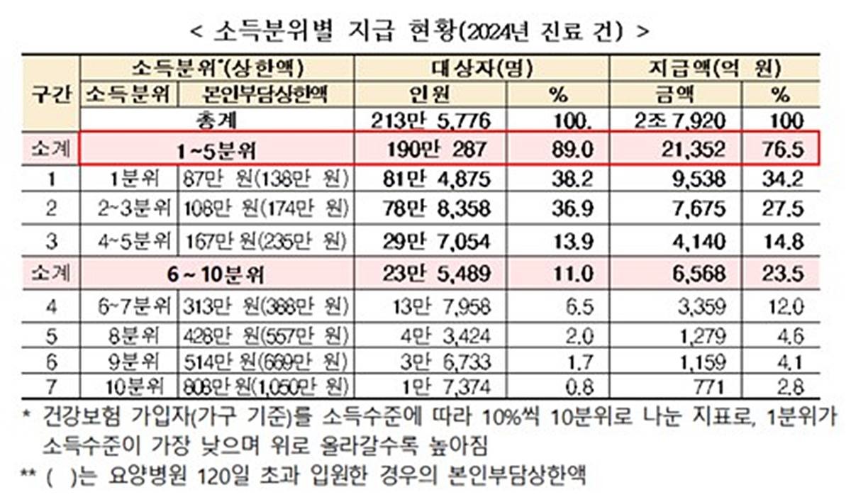 자료 사진 / 연합뉴스