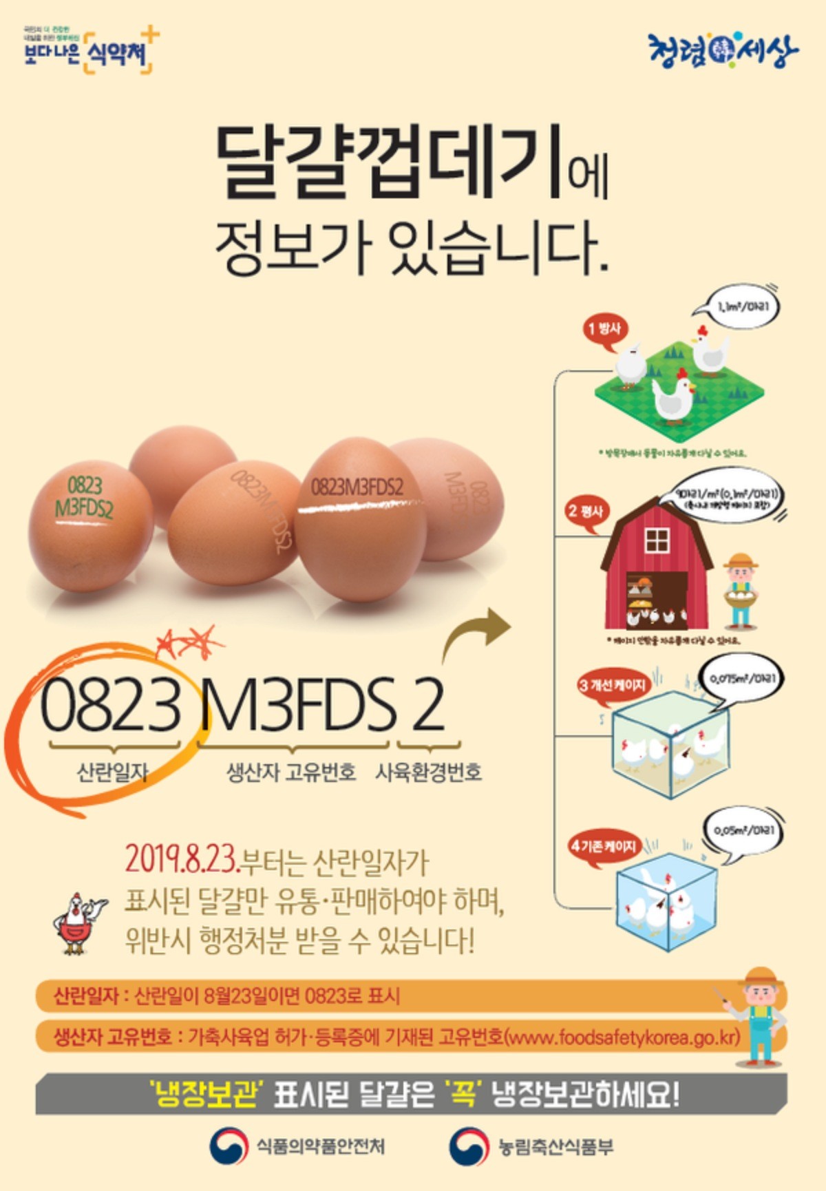 식약처 제공